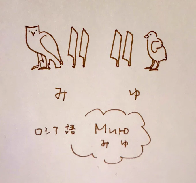 @yogiri_miyu 