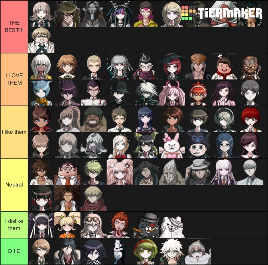 Карта данганронпа в3