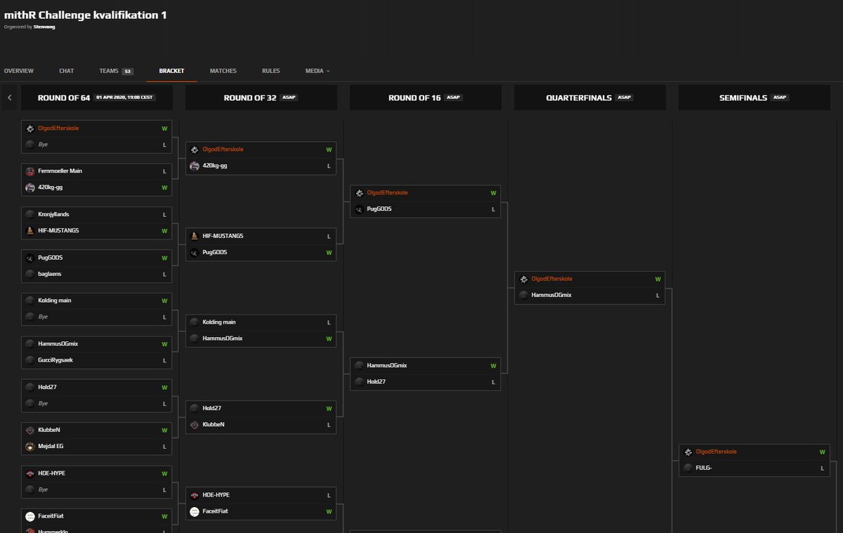 Sebastian Klarholt tweet media