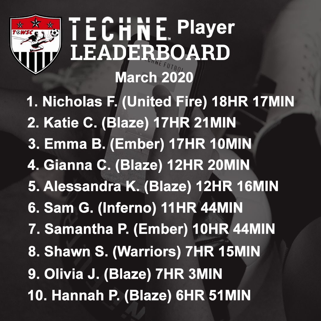 TOWSOCCERCLUB tweet picture