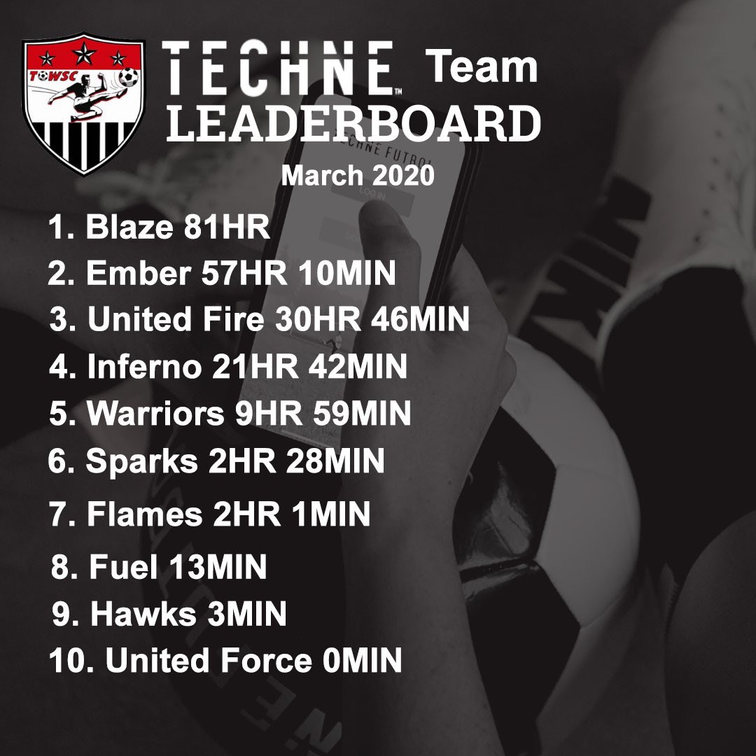 TOWSOCCERCLUB tweet picture