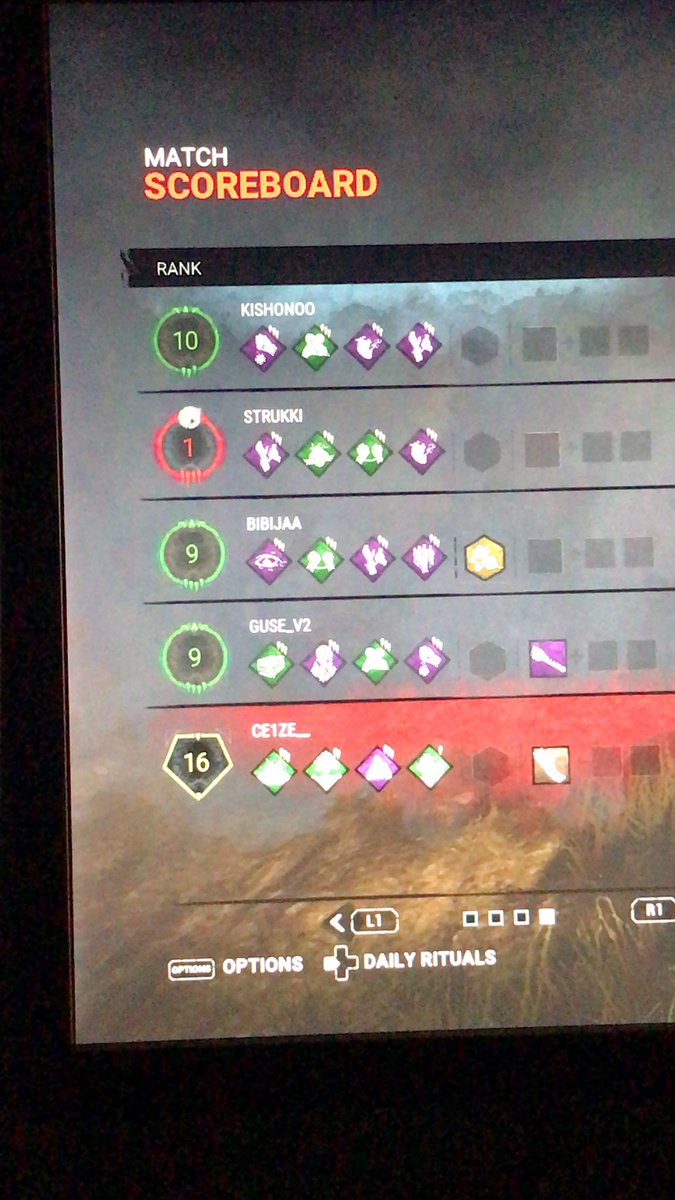 CTurnerYT1's tweet photo. @PuppersTV @DeadByBHVR 
This is crazy I’m a rank 16 killer player against a rank 1 survivor please puppers surely you know a way around this I can’t cope playing killer at the moment game before I was against a rank 5 survivors https://t.co/dDZ1rOcG6O