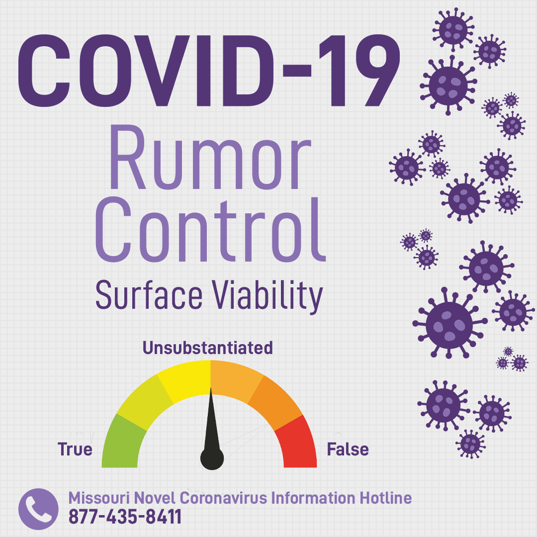  A CLOSER LOOK AT COVID: How long does coronavirus live on surfaces? Short answer: research on the virus' surface viability is brand new. Survival of  #COVID19 on surfaces appears to behave like other coronaviruses.