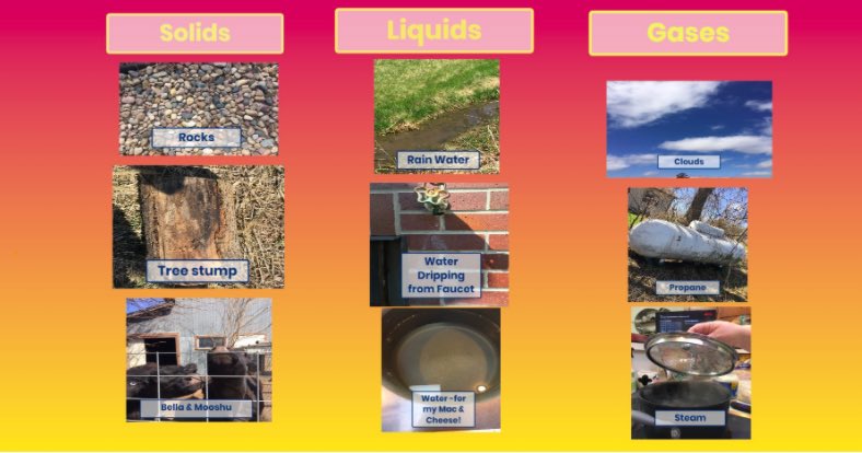CCMS5thgrade's tweet photo. I. Am. So. Proud! The fifth graders are off and running with their remote learning! Just look at the projects they’ve created digitally! #solidsliquidsandgases #scavengerhunt #bisonstrong @centralcityms @CCBisonPride https://t.co/qFBZpEcqRr