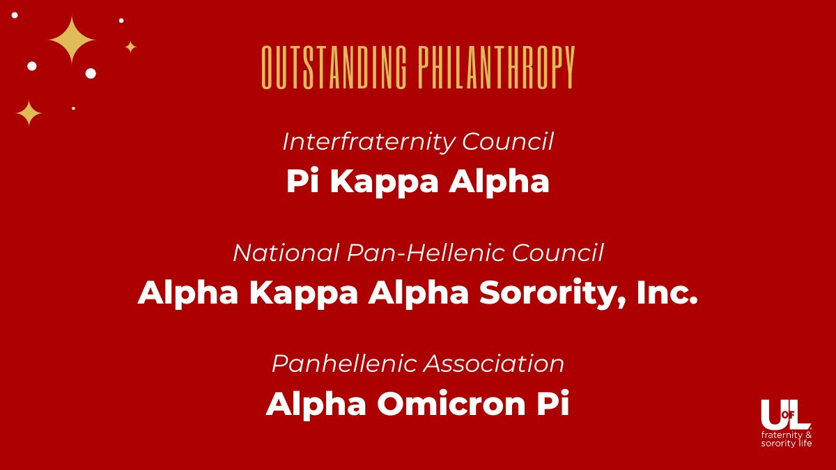 Congratulations to <a href="/Louisville_PIKE/">Pi Kappa Alpha KZ</a>, <a href="/BetaEpsilon1908/">B.E.autiful Ladies</a> and <a href="/AOII_UofL/">AOΠ Pi Alpha</a> for receiving the Outstanding Philanthropy Award!