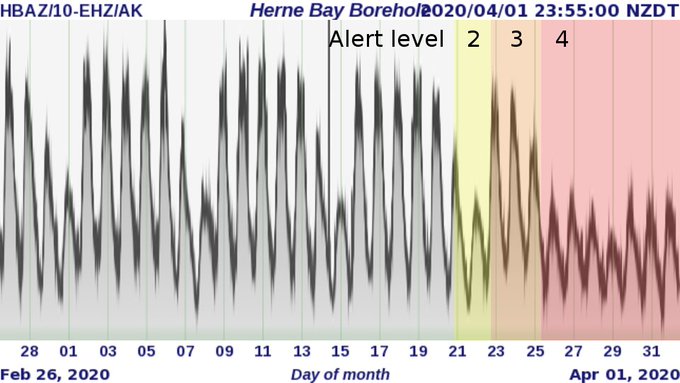 Resmi Twitter'da görüntüle