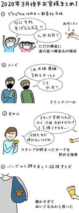 クレープ屋で働く私のどうでもいい話3月後半まとめ2020

鉄板 × マスク=蒸れ蒸れ 