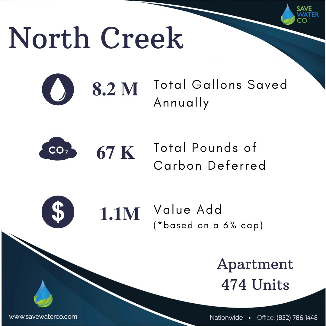 savewaterco's tweet photo. https://t.co/jsgfrn9Vo0