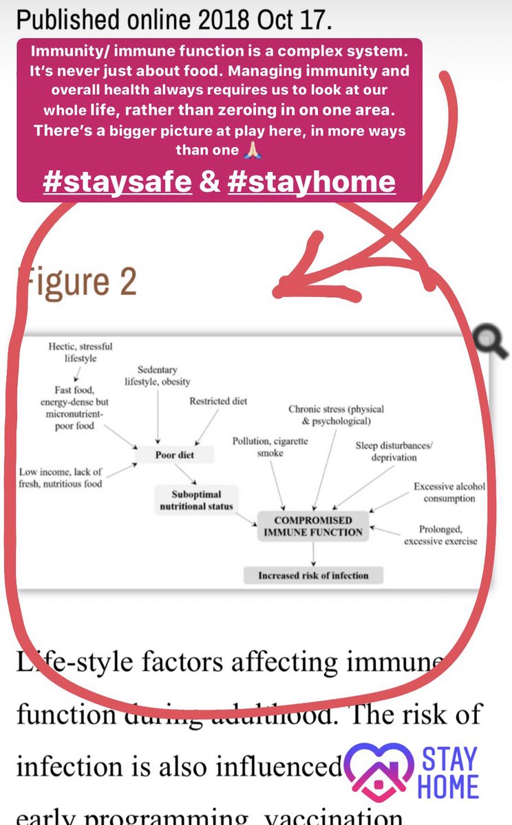 RADNUT_'s tweet photo. #immunestrength &amp; #immunesystem is a complex interplay of many parts of the body and life working together. There is no 1 food that will boost your immunity. It takes a look into our entire life as a whole #dietitian #health #COVID19BC #WellnessWednesday https://t.co/A8ZdlmF1Js