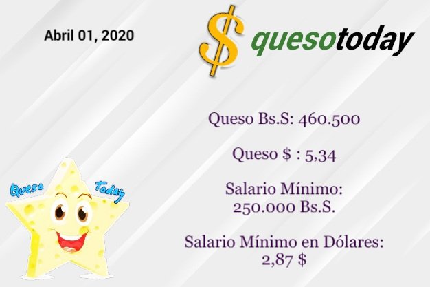 QuesoToday's tweet photo. #1Abr | Y así arranca la tasa del #Queso en #Venezuela para este mes de Abril... #QuesoToday https://t.co/cCXytdOtcG