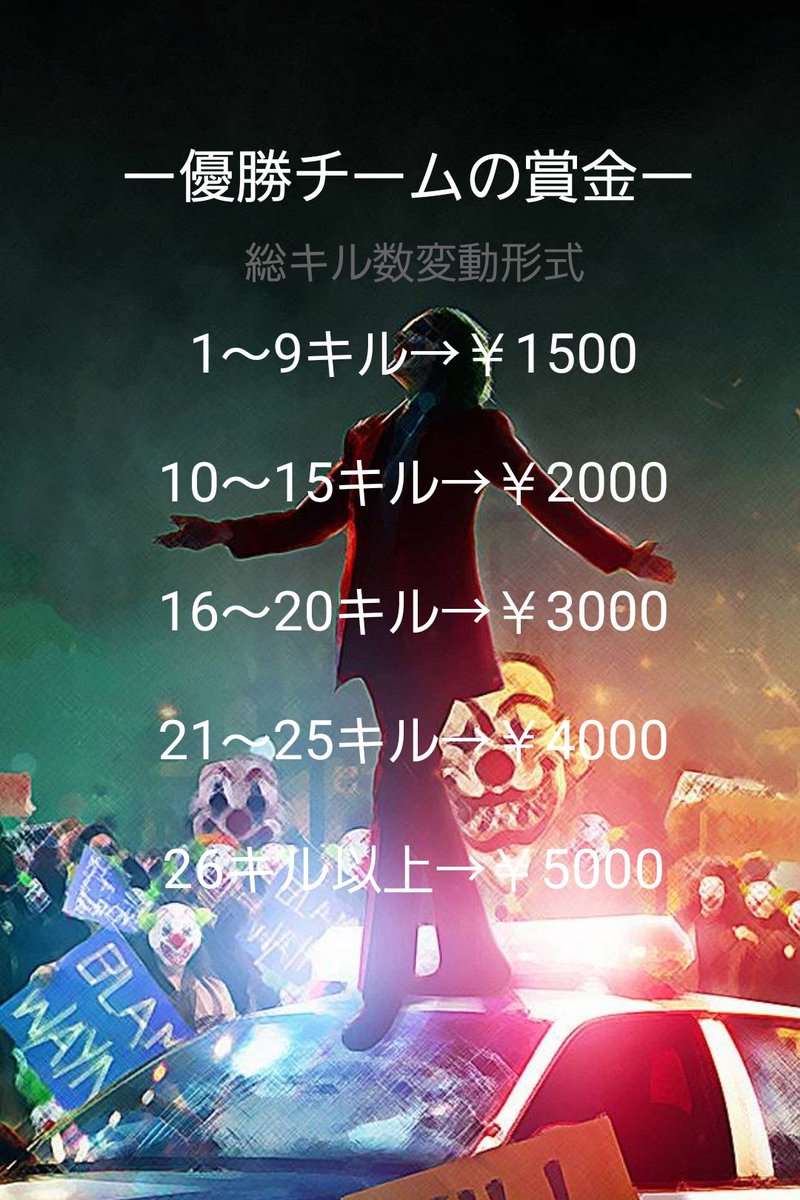 kc_hanabow's tweet photo. ーー第2回KC杯ーー
◻️4月6日(月)21時30分～
◻️嵐の半島/スクワット
◻️賞金￥1500～￥5000

条件→@kc_hanabow/@killchuhama
  フォロー＆RT(参加者全員)
  巻き込み❌ 
応募→リプにてチーム名、代表者ID

※交換枠優先スク以上※
  DMにて対応します。

#クインテット #クイン 
 #賞金ルーム #交換枠 https://t.co/l3N9w2i7hJ