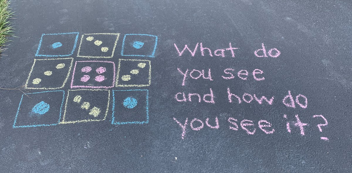 stephaniefitler's tweet photo. #SFmathrams What do you see and how do you see it? Making quarantine #math fun! 🎲 https://t.co/BMhkJf8rUa