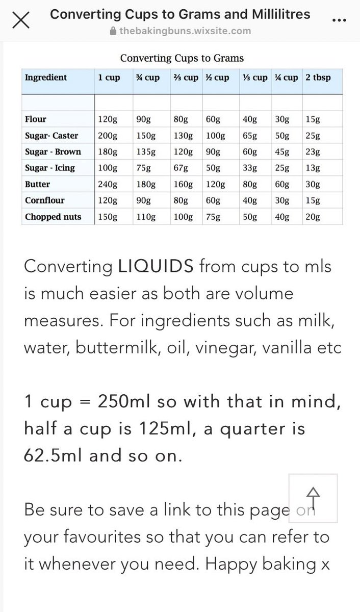 Is anyone else driven bonkers by recipes which list ingredients in CUPS? I’ve converted the most commonly used ingredients from cups to grams. You’re welcome! 

thebakingbuns.wixsite.com/mysite/post/co… 

instagram.com/thebakingbuns/
