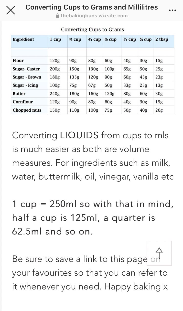Harpreet Baura on X: Is anyone else driven bonkers by recipes which list  ingredients in CUPS? I've converted the most commonly used ingredients from  cups to grams. You're welcome!     /