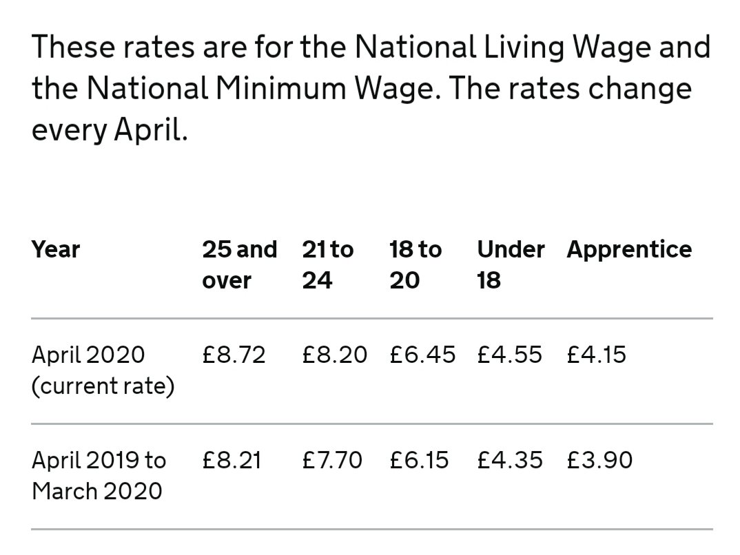 Recruitment Robin Ltd tweet media