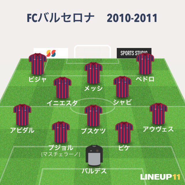 蓮 史上最強のサッカークラブは この4チームの中のどれかだと思う 蓮 史上最強のサッカークラブは この4チームの中のどれかだと思う