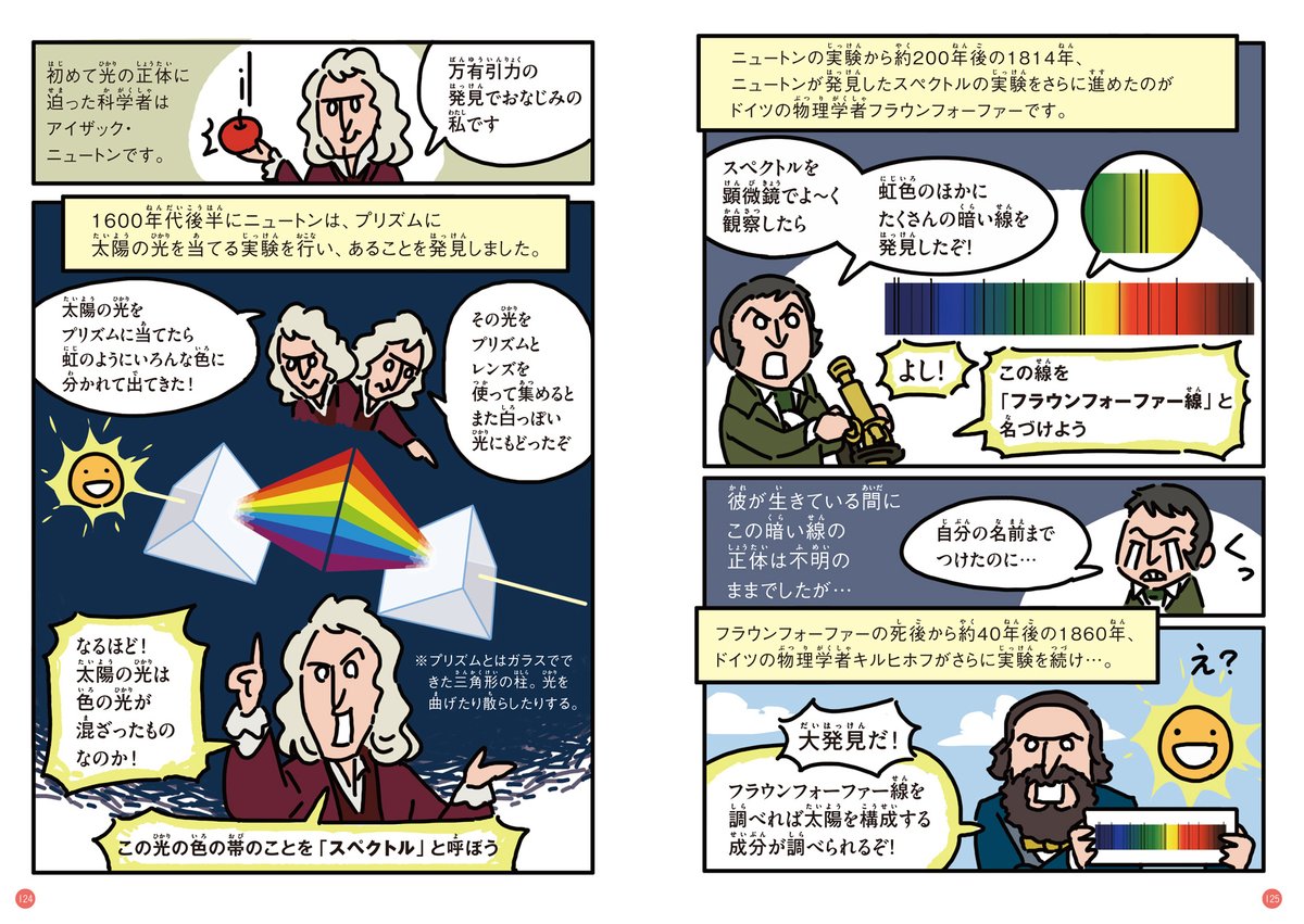 不要不急の外出自粛でお家にこもってる人。もし、家の中でスペクトル(七色の光の帯)を見つけたら、この漫画読んで宇宙と、250年の時を超えた3人の天文学者に思いを馳せてほしい。
#国際こどもの本の日
#図書館開設記念日
https://t.co/JlWq98ur9L