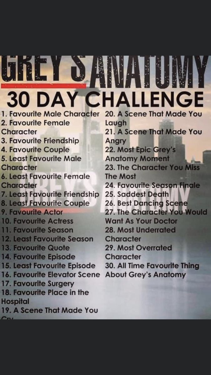 TrayMonee's tweet photo. Why not🤷🏾♀️
Day 1 Favorite Male Character: Richard Webber 💙
#30DaysofGreys
#GreysAnatomy
@GreysABC https://t.co/O2qP2CXWvd