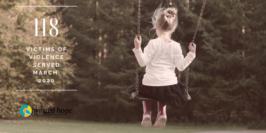 WingedHope1's tweet photo. Winged Hope served a total of 118 victims of violence in the month of March- helping victims of domestic violence, child abuse, sexual abuse, suicide, and rape. #childabuseprevention #WingedHope #HopeHeals https://t.co/YomIcMIbCY