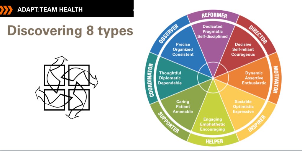 FastChurch's tweet photo. Can you recognize "good" and "bad" days for your virtual team? Watch today's #BetterFutureWebSeries to learn how! https://t.co/F7KsYQcYKb https://t.co/RVTcx8xvU7 #clarityforuncertainty https://t.co/3Y1g90QhzH