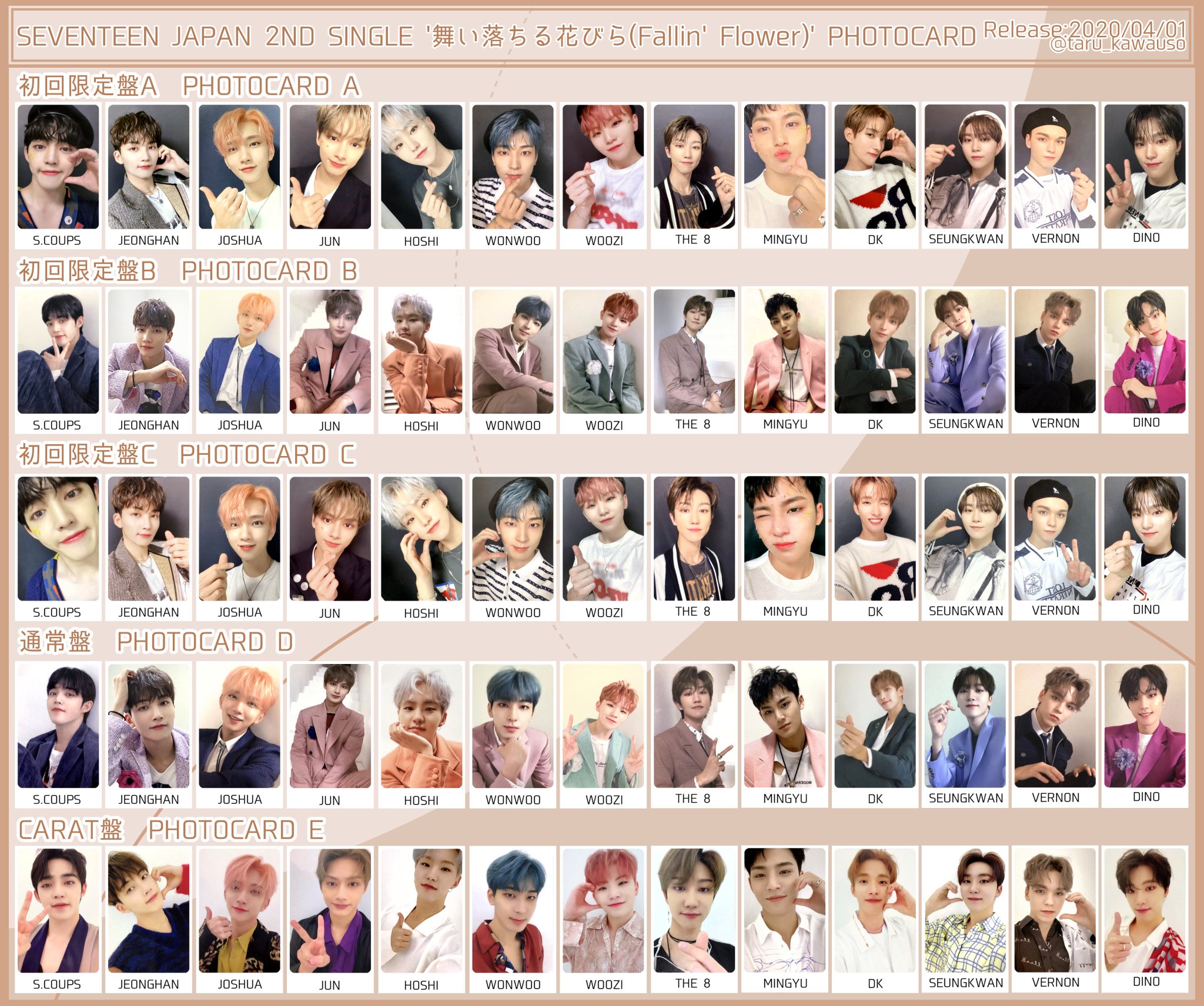 SEVENTEEN Collection on X: 