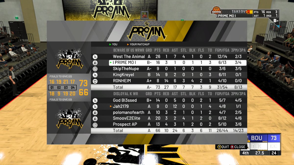BewareOfUs2K's tweet photo. Some good Wr wins last night Ggs to these teams @WRproamleague @2kCompGames @Big_Brudda_PURP https://t.co/vwM7TpBwrr