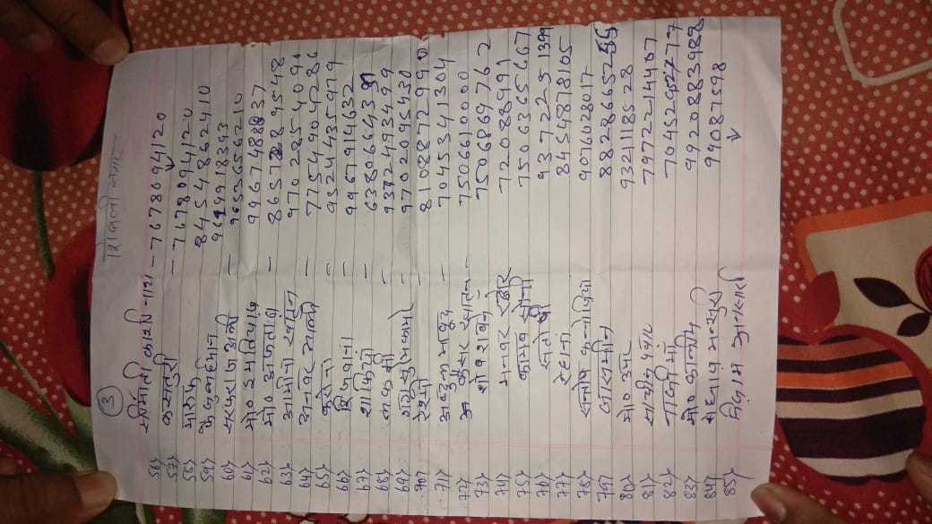 shilphata's tweet photo. Peoples of mumbra kausa @shilphata ,Thakur pada need immediate Rashan, I have send the request to @ThaneCollector , 3 days passed still peoples are awaiting for help.
Kindly call individual and validate then help.pfa list for your reference.
CC
@CMOMaharashtra 
@Awhadspeaks https://t.co/J1PNTavs8g
