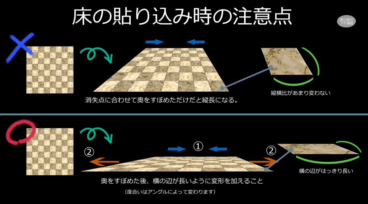 増山修 インスパイアード Masuyama Osamu Inspired Inc Twitter Da 床の貼り込みで多いミス ３d機能を使わず貼り込む場合 奥行き方向のパースの詰まり具合を忘れがちです 描き方 背景美術