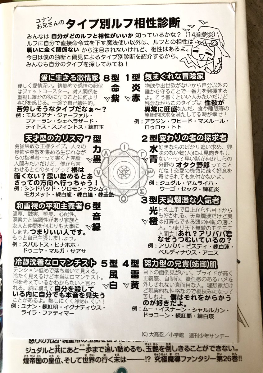 ジビエ 課題 冬眠 属性診断でふと思い出したので引っ張り出して来たけどやっぱマギのおまけペーパー文字多すぎだよな 駄目そうなら消すけど5年近く前の代物なので