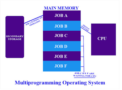 bitsofcomputer tweet picture