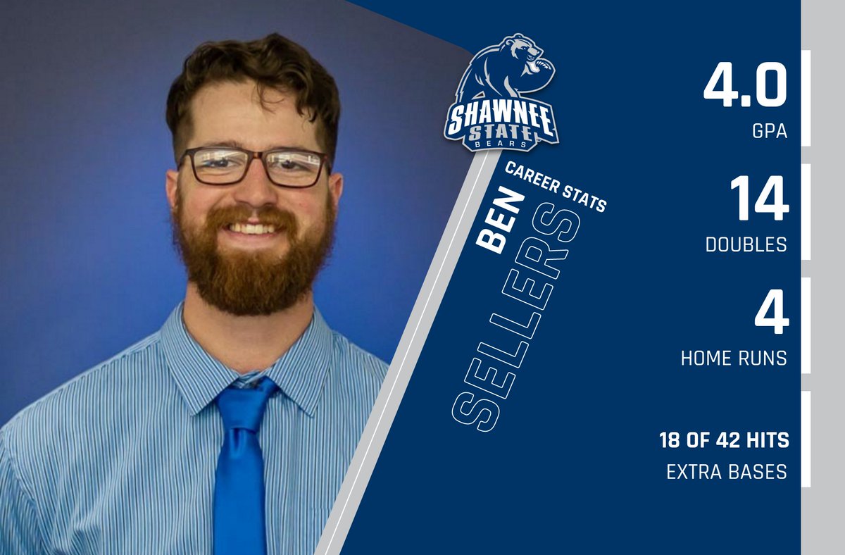 SSUBears's tweet photo. SSU's @been_jammin27 of @ShawneeStateBB has a 4.0 GPA &amp; has already been accepted into grad school programs at 4 different institutions.

He also proved himself as a strong power hitter, w/18 of his 42 career hits being extra bases.

Story below!

https://t.co/GF4ALT54uE https://t.co/XxgKaOsEJZ