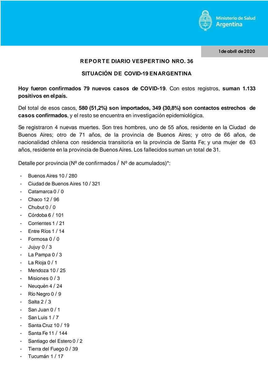 PrimeroGenteAr's tweet photo. Informe diario de situación del coronavirus Covid-19 en Argentina.

Para ver partes a anteriores ingresá a https://t.co/WPxRFXhmI4

#ArgentinaUnida 
(47) https://t.co/fIgxPbO30Q