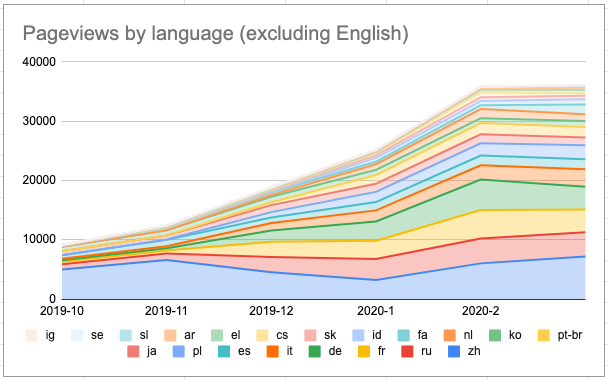 samrichards.eth tweet media