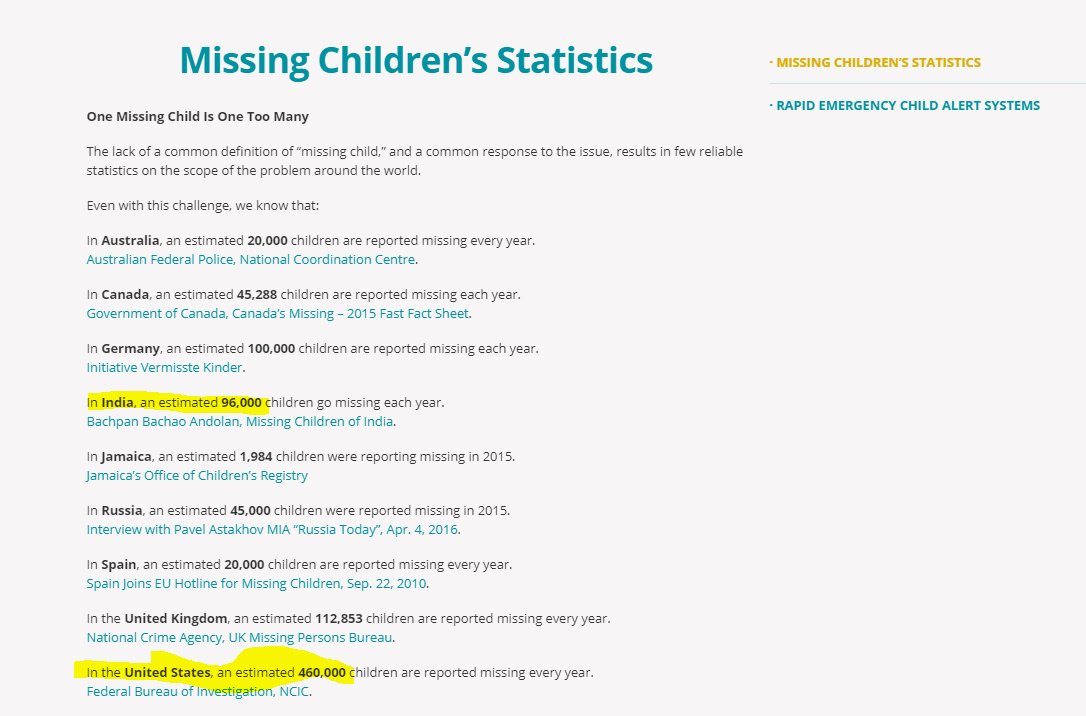 Don't think Human Trafficking is an issue in the US?Why do we have over 4x the amount of missing kids than IndiaU.S. population = 330 millionIndia population = 1.35 billionThere are just the CHILDREN https://globalmissingkids.org/awareness/missing-children-statistics/