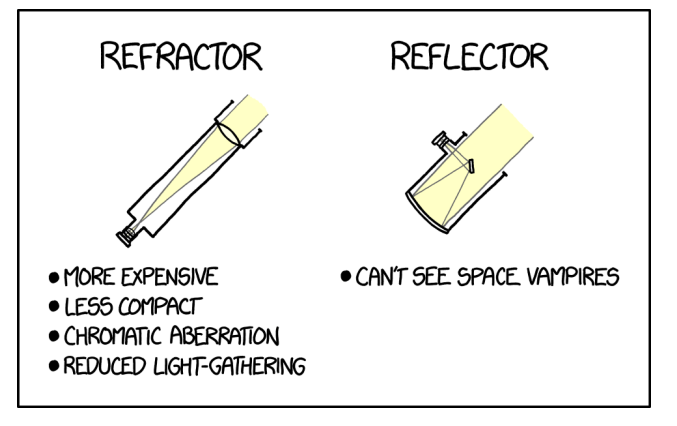 playingblacksax's tweet photo. Found this gem on arXiv today https://t.co/g4LWvwex4q