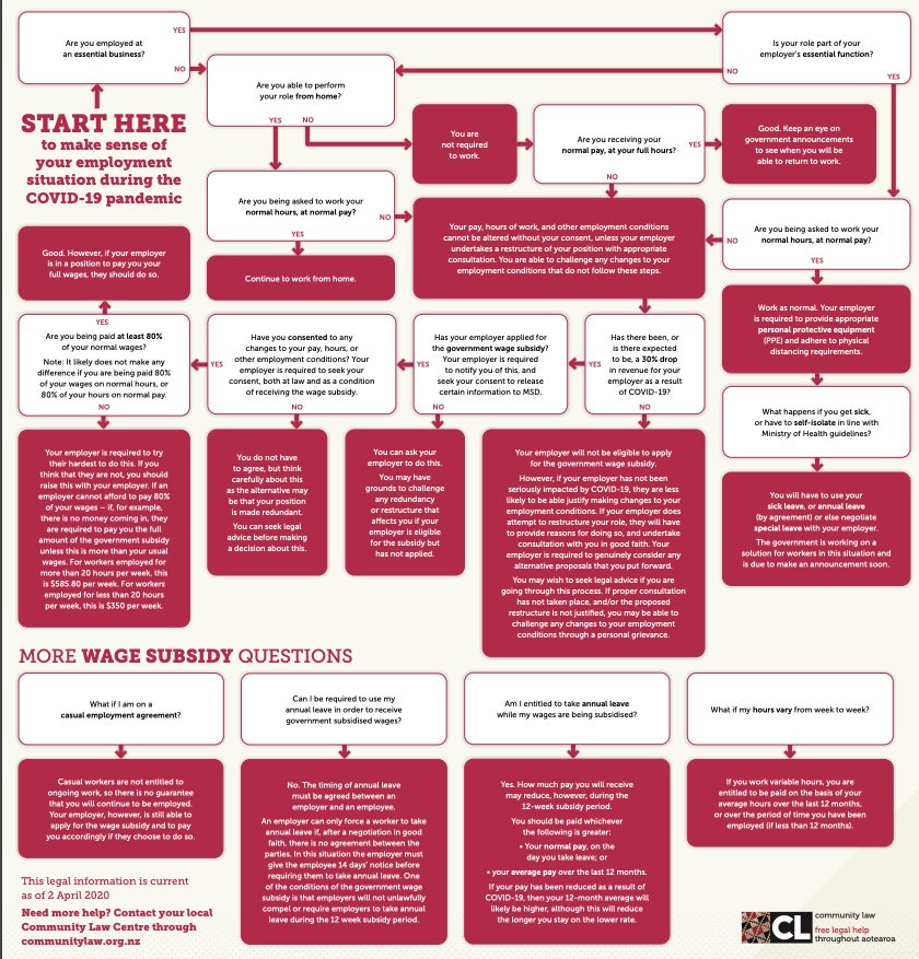 Equal Justice Project tweet media