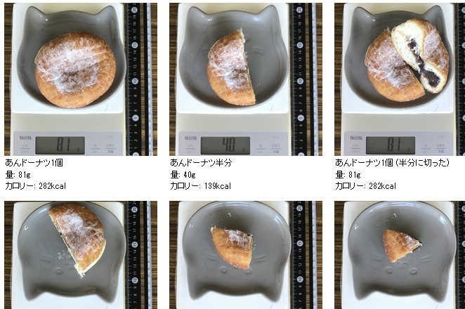 Slism Auf Twitter あんドーナツ カロリー 栄養 1個あたり399kcal T Co Cduxjkgdft タンパク質 4g 脂質 8g 炭水化物 77g カロリーslism カロリー 食べ物カロリー ダイエット垢さんと繋がりたい お菓子 カロリーslism 糖質制限 タンパク質