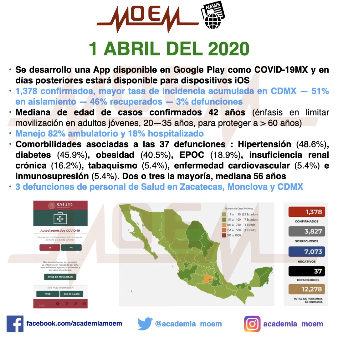 academia_moem's tweet photo. RT-Porfa @doctormacias 
#ConferenciaDePrensa #COVID #COVID19mx #QuedateEnLaCasa #QuedateEnCasaYa https://t.co/6xFYb3F5XZ