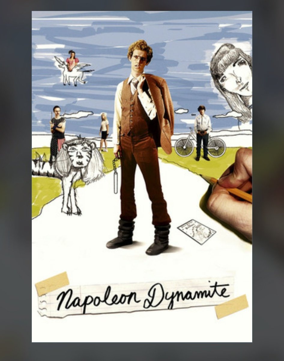 Napoleon Dynamite & George Clanton - 100% Electronica