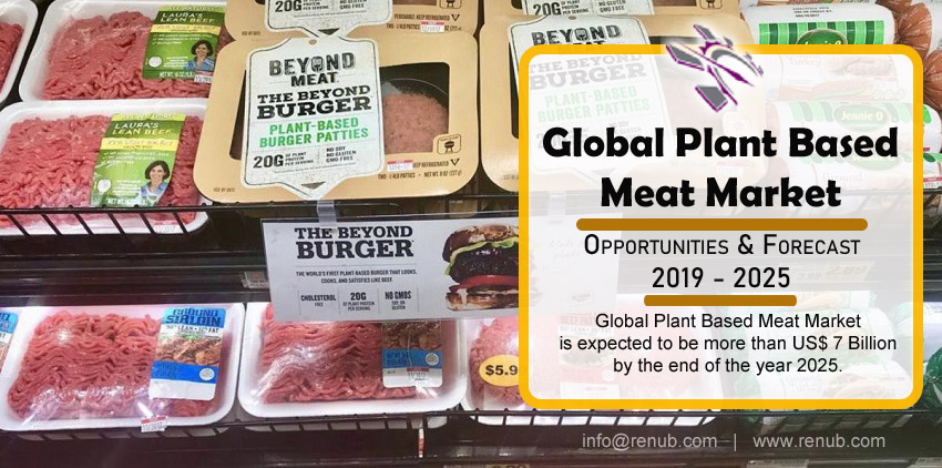 #PlantBasedMeatMarket is expected to be more than $ 7 Billion by 2025

renub.com/plant-based-me…

 #Soy #Mycoprotein #TexturedVegetableProtein #TVP #Tofu #Quorn #Tempeh #Seitan #vegetarian #PlantBasedDiet #vegan #optimumnutrition #ultimatenutrition #nutritiousfoods #MarketResearch