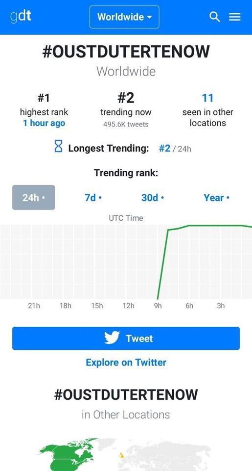 momblogger's tweet photo. The stats of #OustDuterteNow starting April 1,2020 late afternoon till the morning of April 2, 2020 trended worldwide and in the Philippines. Let's see their counter hashtag fate https://t.co/DQlmr2i2iL