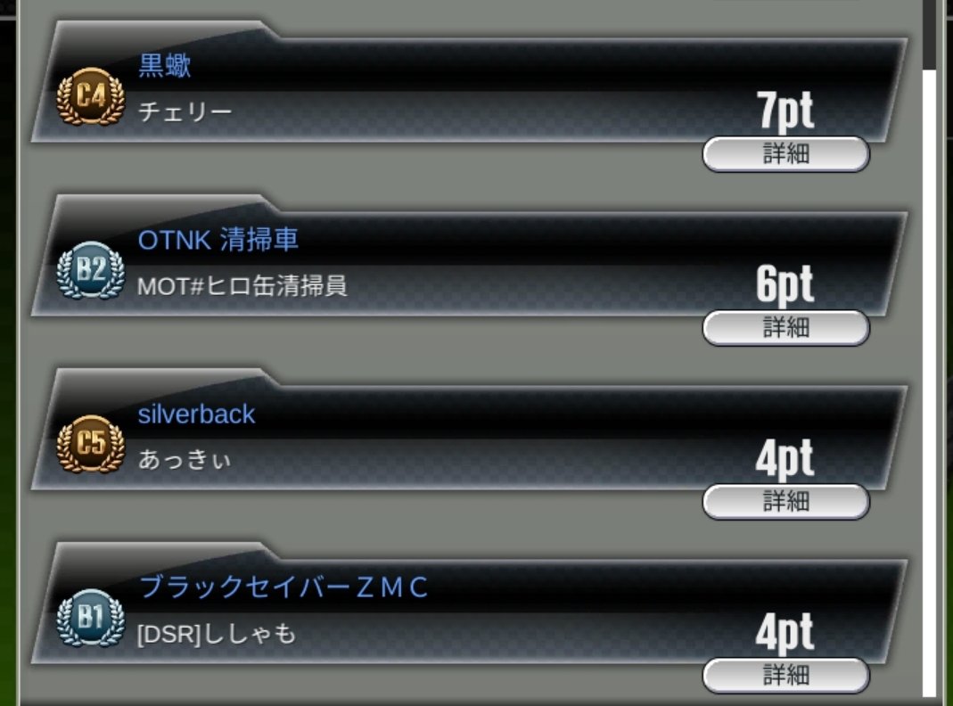 course_dr's tweet photo. 【挑戦状31通目 結果】
優勝 :O村さん
マシン:エンドファルス
チームLCWの複数参加と、元天羽レコードホルダーのなもなもーんさんの戦いが注目の一戦を制したのはLCWのO村さん!
おめでとうです!
コース:Dr.03 天使の羽
レコード更新:35"550(なもなもーん)
#超速gp #dr09 #挑戦状結果 https://t.co/chT9FmUikN