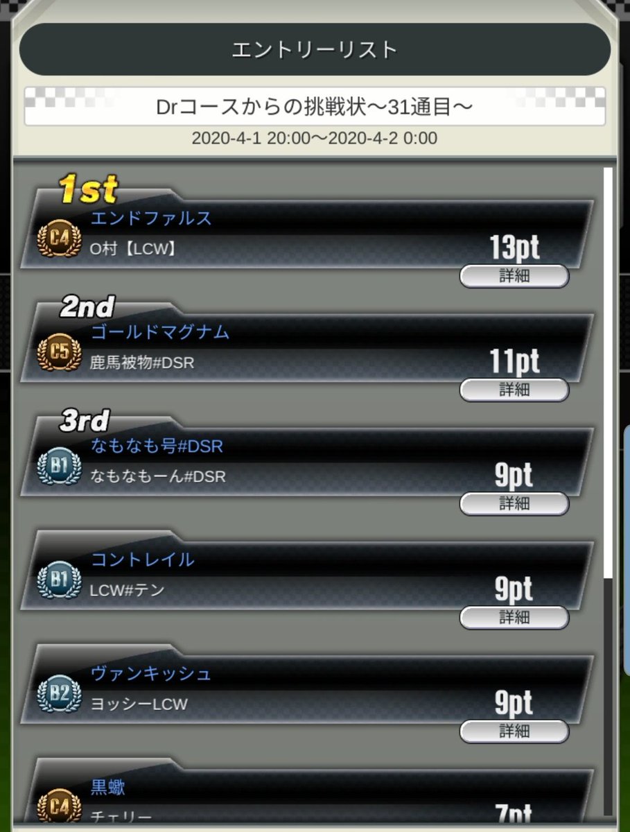 course_dr's tweet photo. 【挑戦状31通目 結果】
優勝 :O村さん
マシン:エンドファルス
チームLCWの複数参加と、元天羽レコードホルダーのなもなもーんさんの戦いが注目の一戦を制したのはLCWのO村さん!
おめでとうです!
コース:Dr.03 天使の羽
レコード更新:35"550(なもなもーん)
#超速gp #dr09 #挑戦状結果 https://t.co/chT9FmUikN