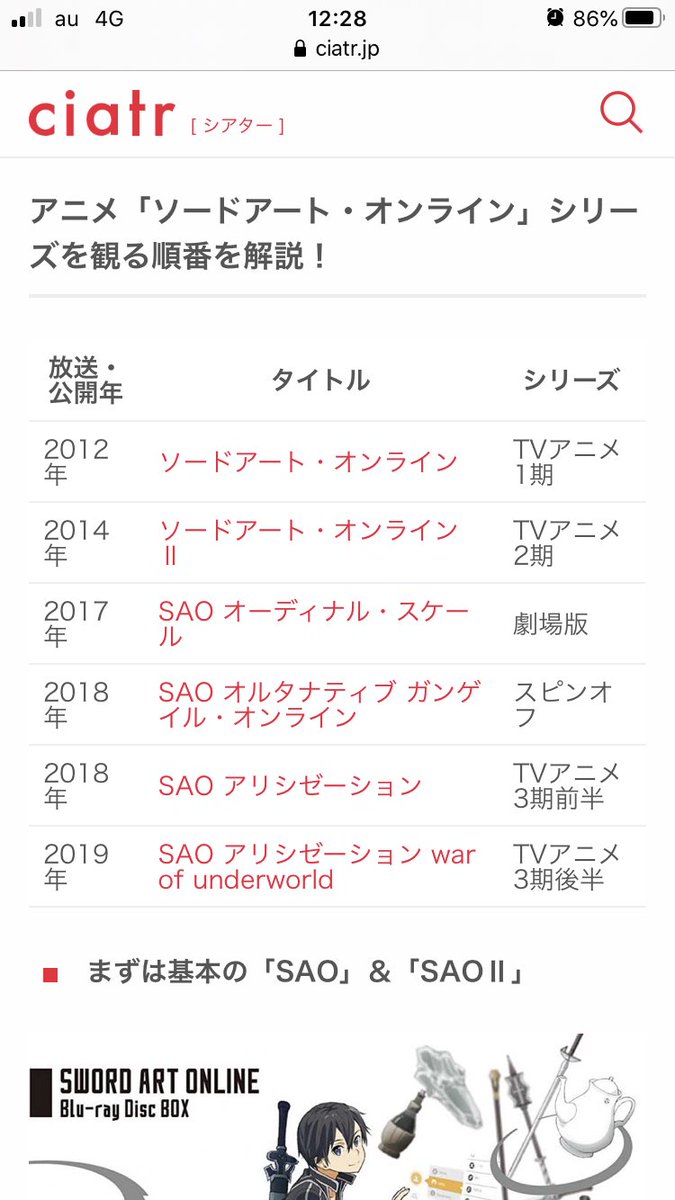 フランキー 腹ペコ A Twitter あら 順番間違えちゃいましたかね 面白いですよ 胸糞悪いシーンがたまにあるのが辛いですけど ソードアート オンラインで検索したら順番ってのが出ましたよw