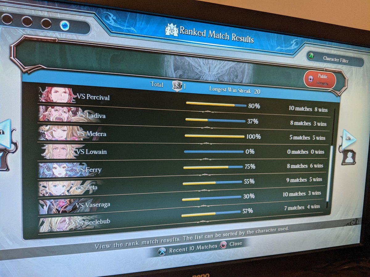 Level5JeepChan's tweet photo. I am done with ranked matches after 100 win matches with Lowain in GBVS PS4. 

So far, I can only get to S1 as my limit. 71% is pretty good. Truly fear Ladiva and Vaseraga matchups. https://t.co/Uuz4ig5LOg