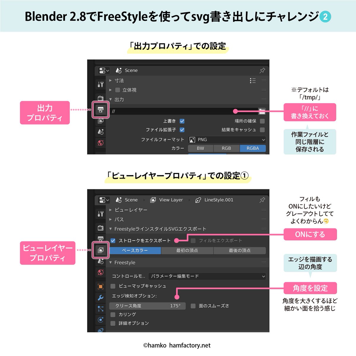 Hamko Blenderでfreestyleを使ったsvgの書き出し つまづきまくったので自分用メモをつくりました 設定項目が多すぎて調べてもなるほどわからん状態 自分の場合は最低限これだけやれば大丈夫そう 最悪 線さえ意図通りに出てればillustratorでどうにでも