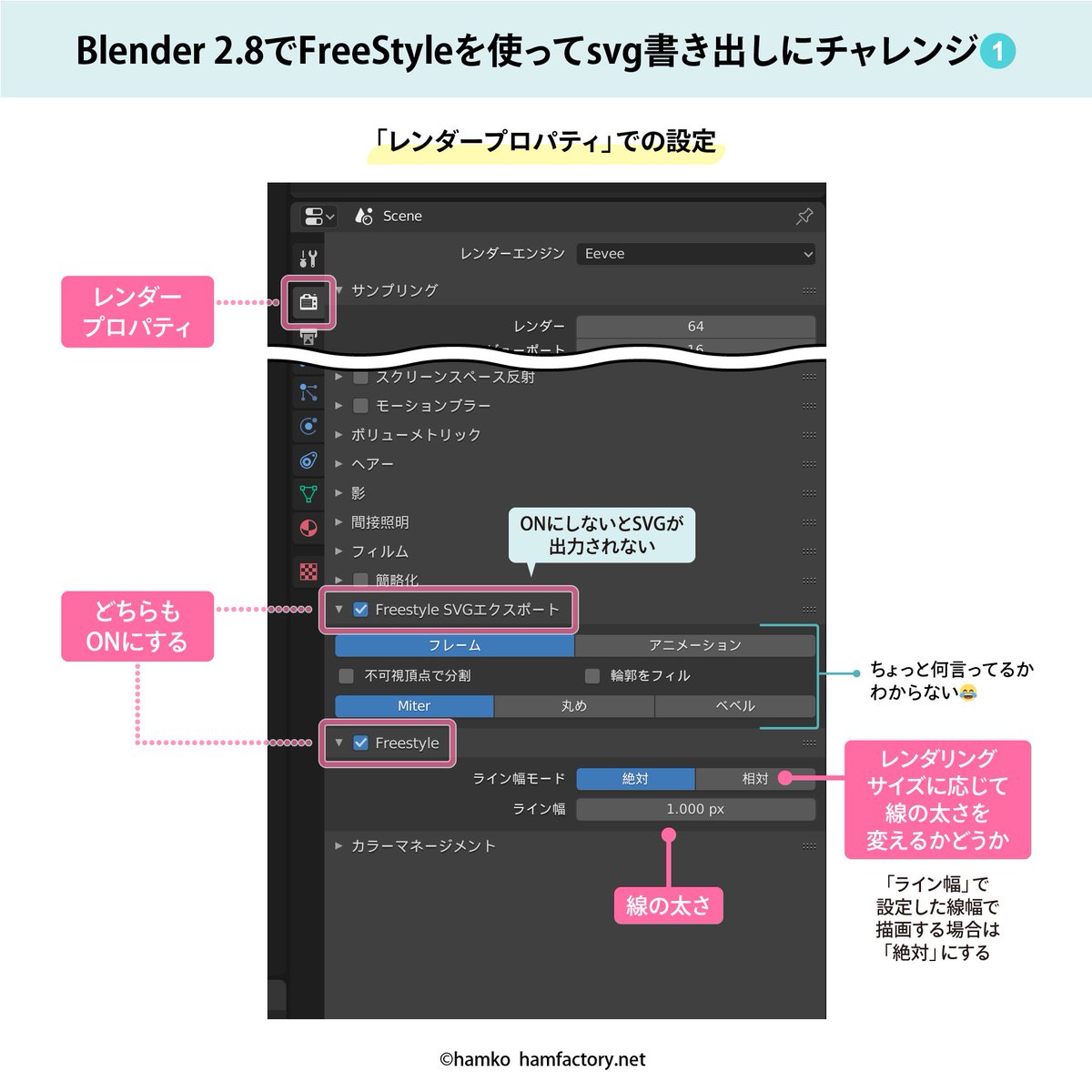 Hamko Blenderでfreestyleを使ったsvgの書き出し つまづきまくったので自分用メモをつくりました 設定項目が多すぎて調べてもなるほどわからん状態 自分の場合は最低限これだけやれば大丈夫そう 最悪 線さえ意図通りに出てればillustratorでどうにでも