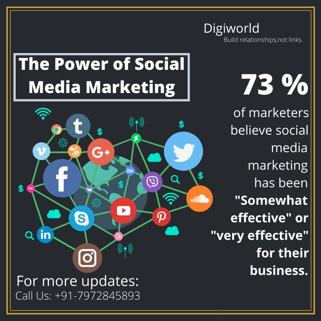 DigiworldA's tweet photo. Power of #socialmediamarketing. Some of them think it's very effective and some of them think it's somewhat effective for their business. 
. 
What do you think? 🤔
#socialmedia #socialmediamarketing #digiworldagency #digiworld #need #sucess #growth #business #startup #marketing https://t.co/dwMDuVm1za