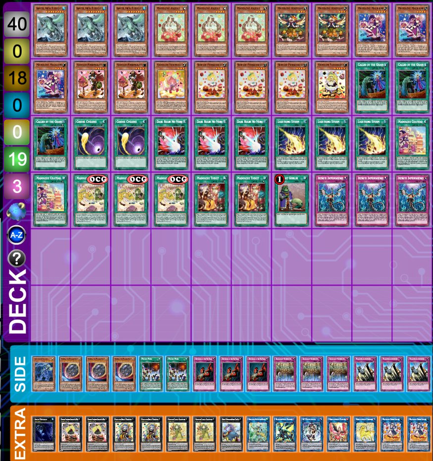 Needs some work, but this is the Madolche deck we were jamming tonight on  stream. Salon is CRAZY dude