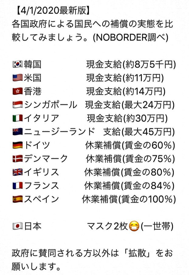 Hosigenlove On Twitter これ見ると日本恥ずかしいなぁ 布マスク２枚配布するお金があるなら医療機関に人工呼吸器なり足りない物を買ってあげてほしい コロナ アベノマスク